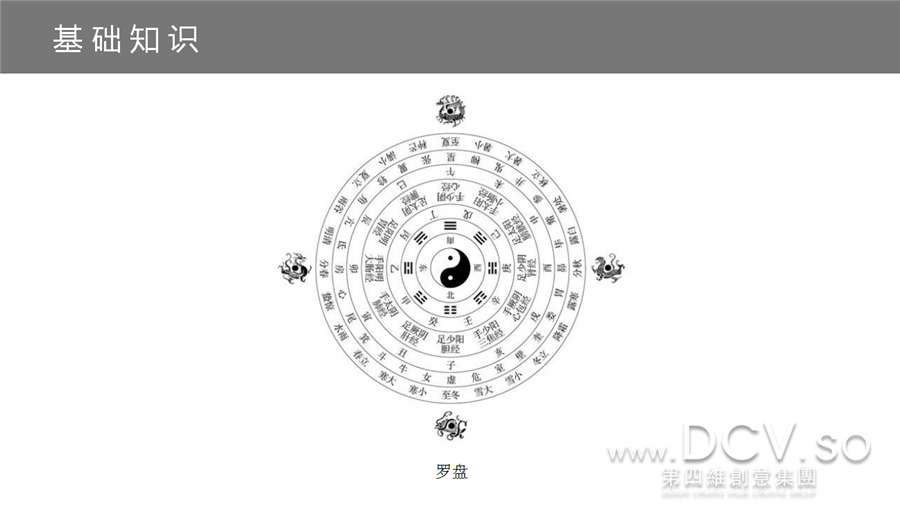 南方朱雀五行属火即南方丙丁火色红 西方白虎五行属金即西方庚辛金色