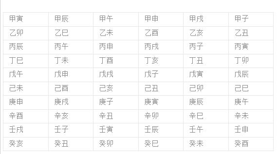 【干货】“不患人不知，惟患学不至”DCV第四维室内风水培训课堂~