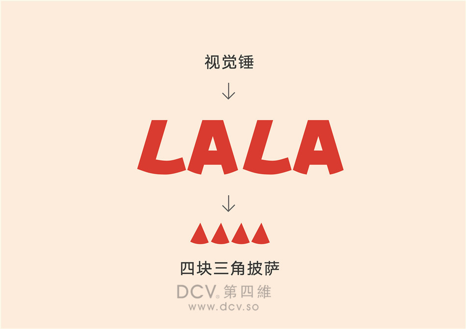 西安- LALA LAND 披萨自助餐厅LOGO及平面VI设计